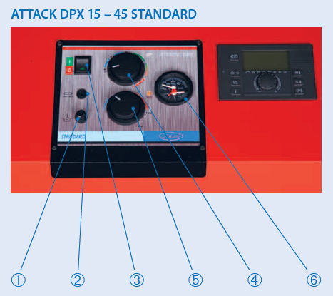 DPX Standard Termostat